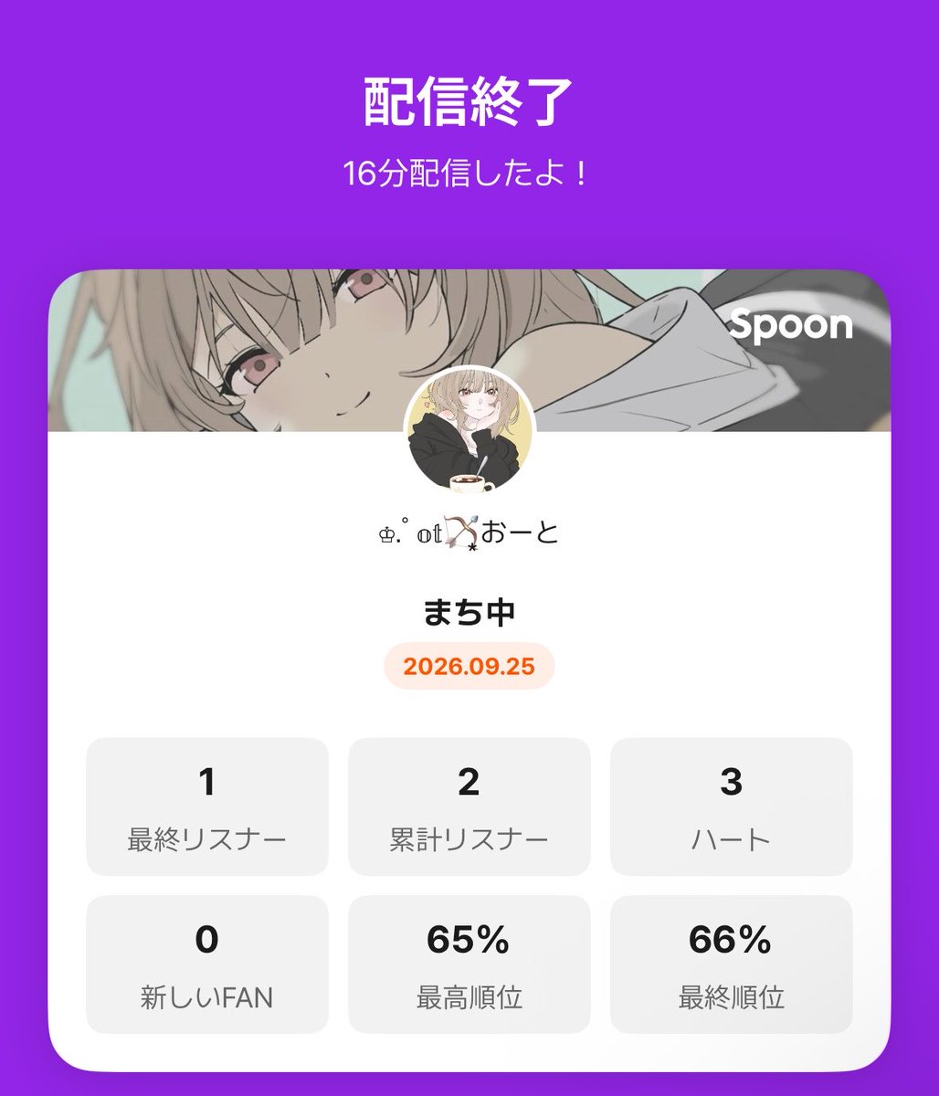 o_to__1's tweet photo. あざました*_ _) https://t.co/k5sZ0R1uO6