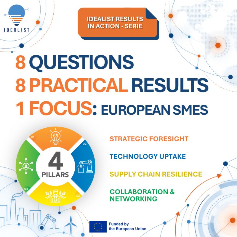 4CF_foresight's tweet photo. Jak MŚP mogą wyprzedzić kryzysy zanim nastąpią? 🏭
Rusza cykl #IDEALIST Results in Action! Zespół 4CF wspiera projekt Horizon Europe praktycznymi narzędziami foresightu dla przemysłu.
#HorizonEurope #MŚP #Foresight https://t.co/a7jsYssayf