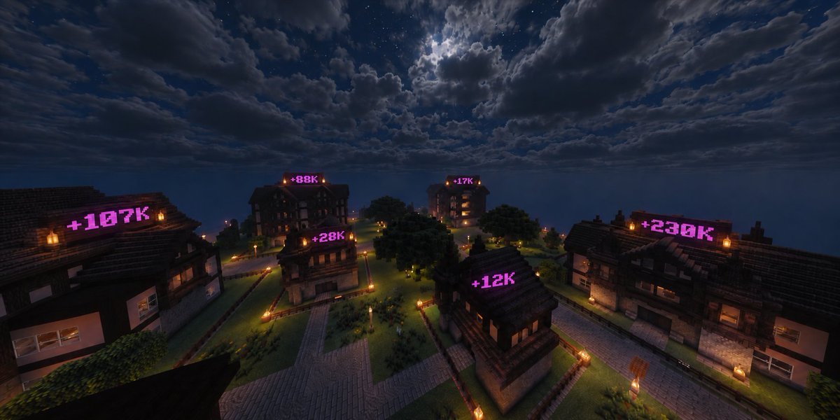 FelsDotGG's tweet photo. We’ve started rolling out the first updates to the $FELS economy:

Properties now earn Credits every 24 hours. The bigger the house, the more it earns, and the Credits are added to your account automatically. 

So when you buy a home, you get a place to build and store your items, plus daily Credits for as long as you own it.

We made a few more changes today too 👇