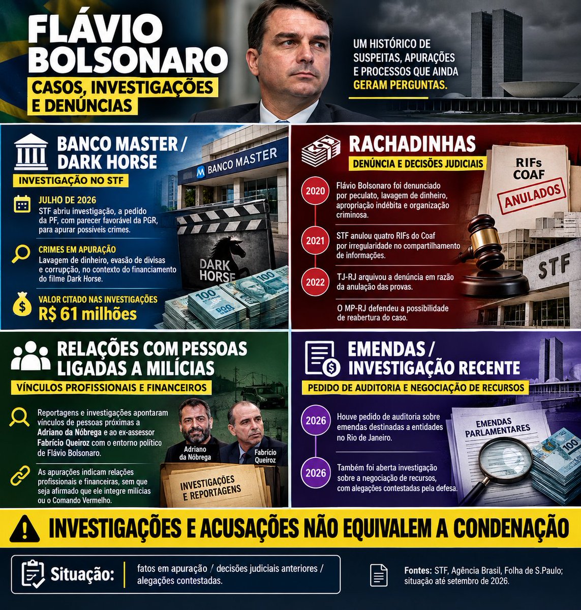 niferbac's tweet photo. @BenitoRodPerez QUANDO A FICHA CAI! https://t.co/vwM2Fei9of https://t.co/q3SDeI9WSD