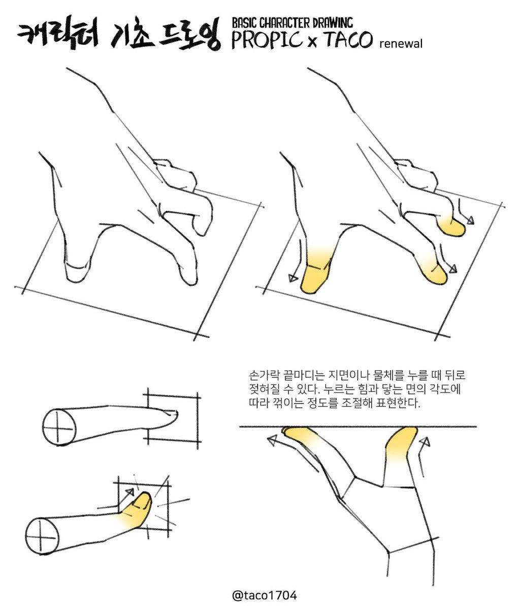 taco1704's tweet photo. 손가락 끝마디는 지면이나 물체를 누를 때 뒤로 젖혀질 수 있다. 누르는 힘과 닿는 면의 각도에 따라 꺾이는 정도를 조절해 표현한다. https://t.co/9NVU8D8Unp