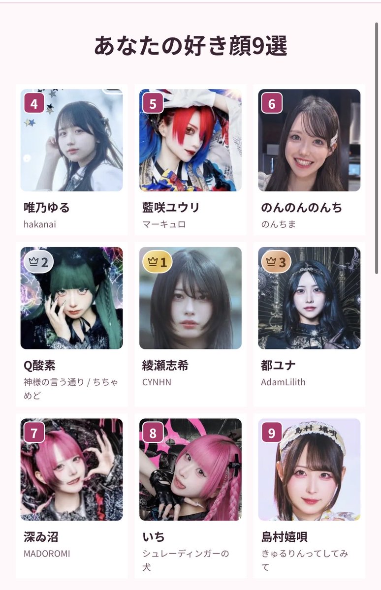 working_jun's tweet photo. #女ドル好き顔9選 
何となく危険な香り(沼に嵌りそう)な感じが好きなんだ🥰 https://t.co/0UNGIKrZRn