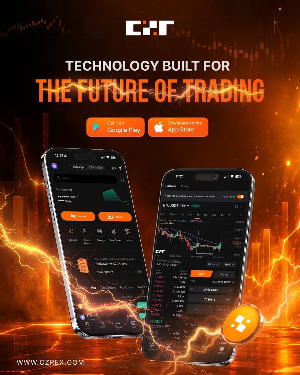 Ankit3508's tweet photo. 🚀 The next chapter of @czrexchange is coming!

$CZR — an Ethereum-based ERC-20 utility token powering the growing CZR ecosystem.

📅 Oct 1, 2026 — $CZR/USDT Spot Trading launch
🎁 10M $CZR Genesis Airdrop
🌐 Exchange • Wallet • Rewards

#czrtoken #czr https://t.co/KGDS1DnIPf