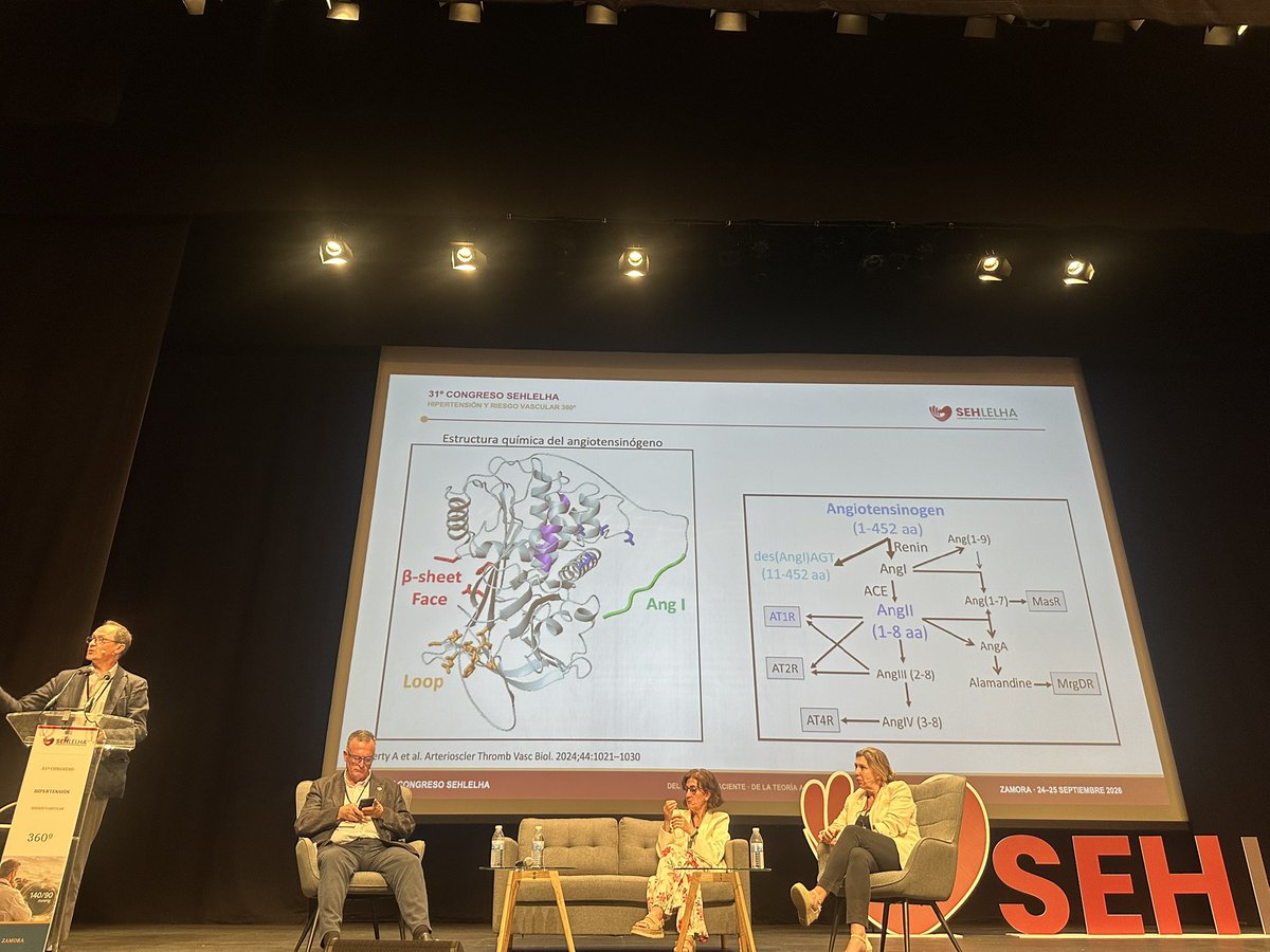 SEHLELHA140_90's tweet photo. Importancia del angiotensinogeno en la #hipertension @juliansegura25 . Mecanismo de silenciamiento génico a través de interferencia RNA para disminuir la síntesis https://t.co/06R7fMqAFy