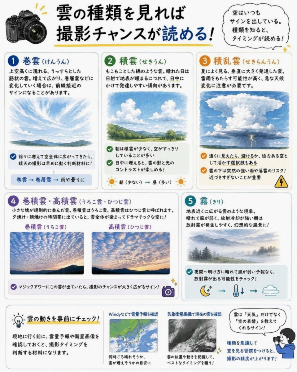 tapoooon1's tweet photo. おはようございます、こんにちは、こんばんは😊
水曜は胸上部特化トレ！
プレス1セット増やしたら、パンプ感やばい💦 https://t.co/AmcuM6ECEJ