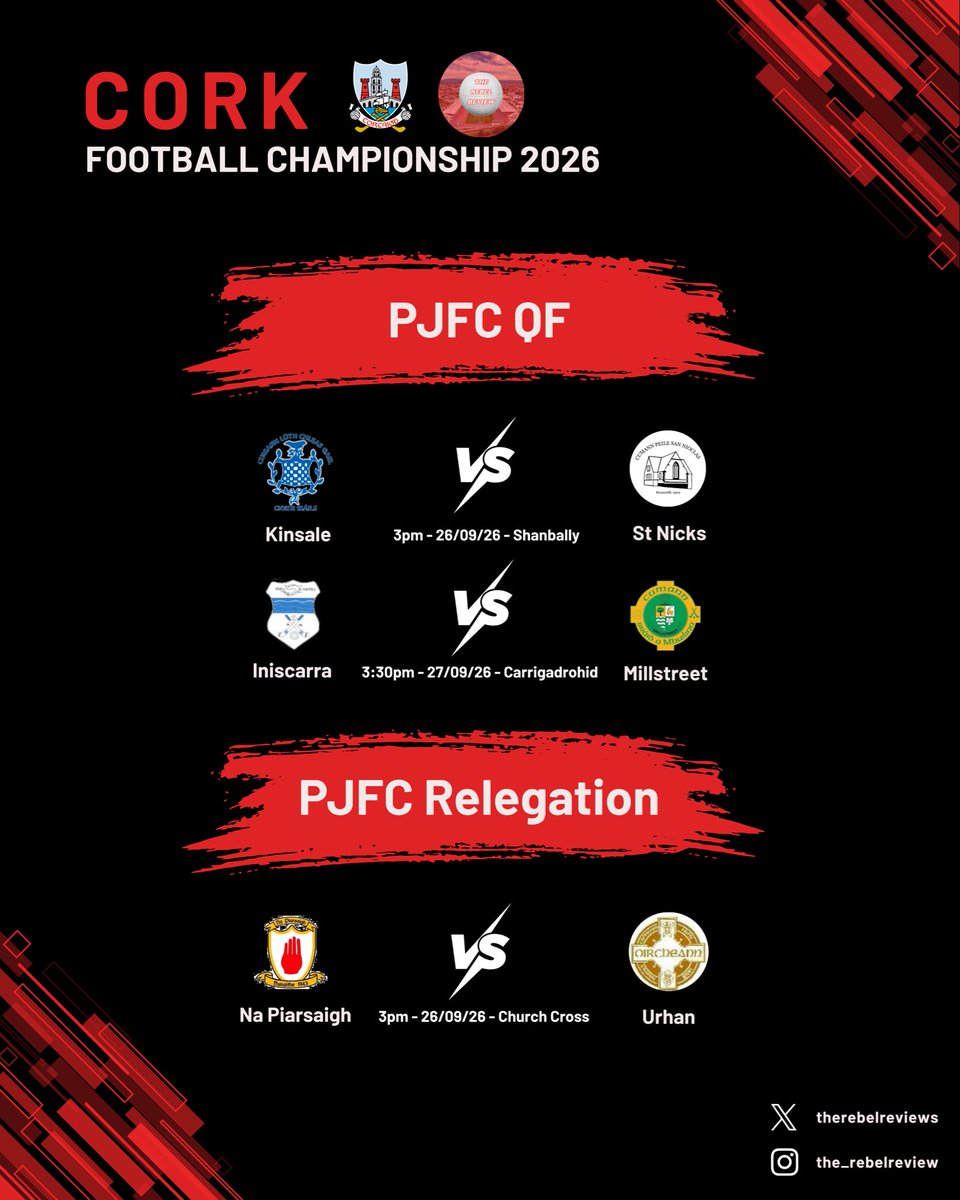 TheRebelReviews's tweet photo. 🏐@OfficialCorkGAA PIFC, IAFC, and PJFC Fixtures - Quarter Finals &amp; Relegation Play Offs https://t.co/raZ6ZVw6T4