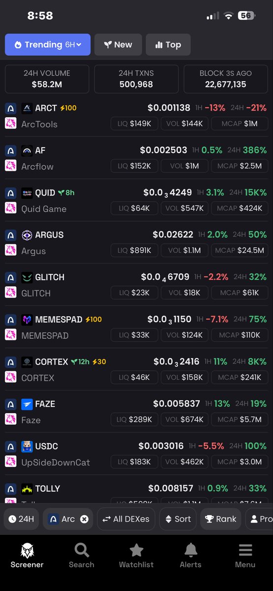MannanMohaned's tweet photo. $FAZE $MEMESPAD My ARC watchlist , what else are you watching ? https://t.co/NLLheO2ntK