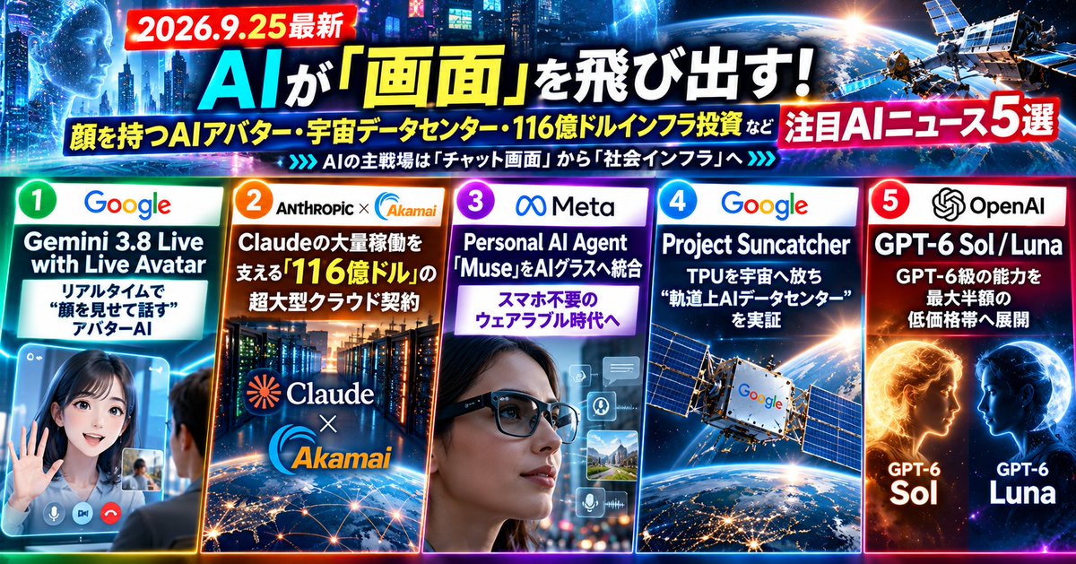 neotonetrends's tweet photo. 【2026.9.25最新】AIが「画面」を飛び出す！顔を持つAIアバター・宇宙データセンター・116億ドルインフラ投資など注目AIニュース5選｜ワンピ｜知る。考える。味わう。働き方を変える。 @neotonetrends https://t.co/ZGaI34er4u #Gemini #Claude #Muse https://t.co/ElG2JjRPZN