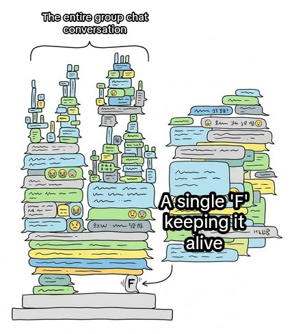 Finchat_bleu's tweet photo. carrying the whole chat. https://t.co/4CjoUbaRZh
