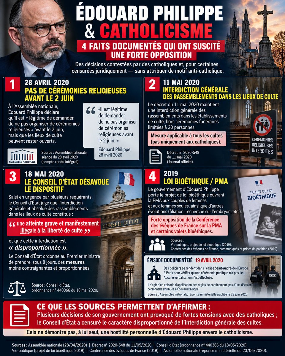 EmmanuelM621461's tweet photo. @EPhilippe_LH https://t.co/P6AYWXY8dk