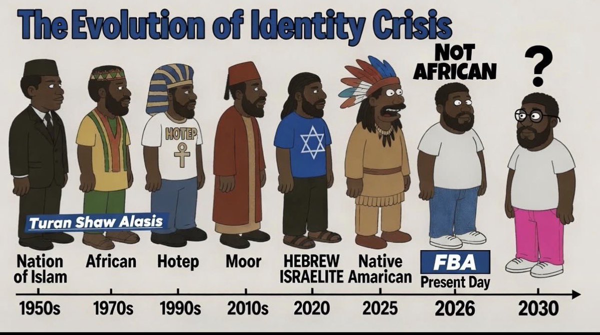 HaitiXchange's tweet photo. @MelaninDominant Black America has lost its way. https://t.co/Mj9PJxHmSJ