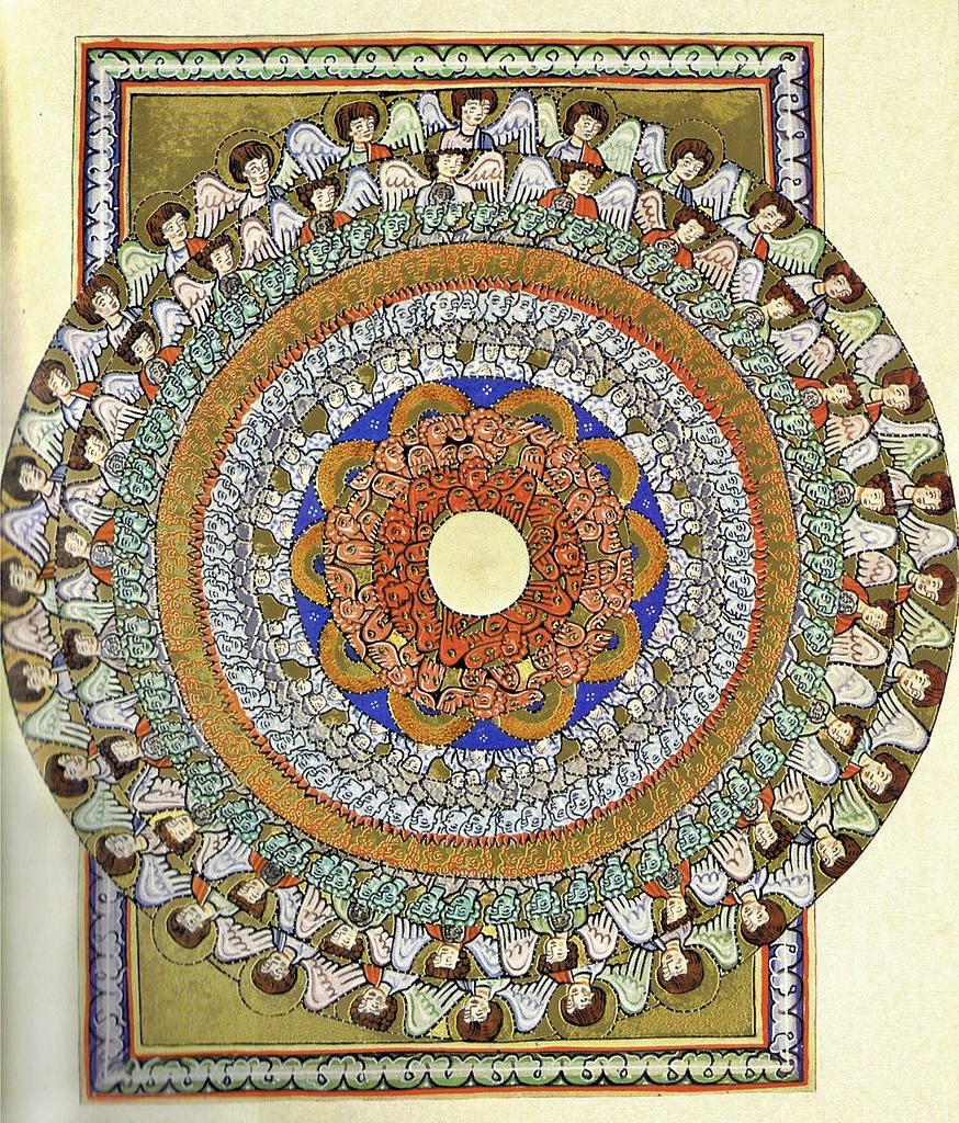 monkmanque's tweet photo. God is the center; from him, the angelic hierarchies radiate goodness. https://t.co/V5DKRbpfmv