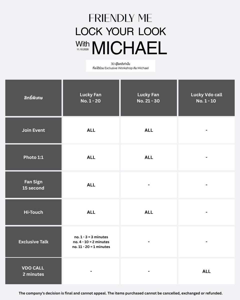 FriendlyMe_TH's tweet photo. FRIENDLY ME LOCK YOUR LOOK With MICHAEL
🗓️11.10.2026
เตรียมล็อคความเป๊ะ กับ Michael ✨
ในงาน FRIENDLY ME LOCK YOUR LOOK With MICHAEL
30 LUCKY FAN
10 LUCKY VDO CALL
เพียงช้อป FRIENDLY ME SUPER LOCK MATTE LIPSTICK ในราคา 590 บาท (1 ชิ้น = 1 สิทธิ์ลุ้น) ก็มีสิทธิ์เป็นหนึ่งในผู้โชคดี หรือวิดีโอคอลกับ Michael ในวันที่ 11 ตุลาคม 2569
🗓 ระยะเวลาสะสมยอด 25 กันยายน 2568 - 7 ตุลาคม 2569 เวลา 23.30 น.
📣 ประกาศรายชื่อผู้โชคดี 8 ตุลาคม 2569 เวลา 19.00 น.
ช่องทางการสั่งซื้อ
Transfer , Alipay , Wechat , Wise
Line Official : @friendlyme
🛒 Line shopping
Studio : https://t.co/HXAuJJWYHN
VDO Call : https://t.co/iaJH81YMcj
#FriendlyME
#FriendlyME_Thailand
#FriendlyMeSuperLockMatteLipstick
#michaelkvs @Michaellhor