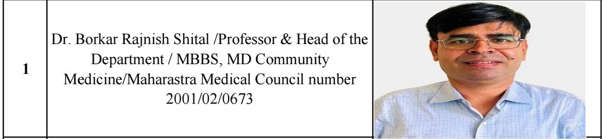 hunnykumar1908's tweet photo. I was receiving de@th threats from an unknown number on 17 September 2026 at 8:18 pm for complaining about forgery done by Dr Swapnatai Meshram, Dean ESIC MEDICAL COLLEGE KK NAGAR, CHENNAI. The person who was threatening in the name of Dr Rajnish. I searched for Dr Rajnish & I found this. Kindly take a note on it & take appropriate actions @chennaipolice_ @tnpoliceoffl