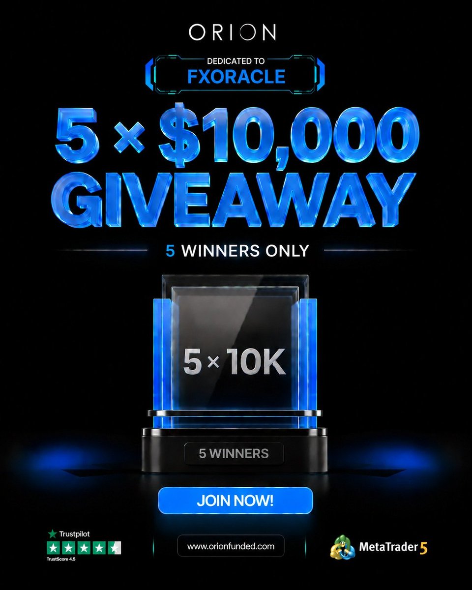 FXOracle2's tweet photo. 🚨 $50,000 GIVEAWAY! 🚨
​Giving away 5 × $10K Accounts courtesy of @orionfundedcom! 🏆

​Rules to Enter:
✅ Follow @OrionAffiliates @Orionfundedcom &amp; @FXOracle2
✅ Like &amp; Retweet
✅ Tag a trader!

​➕ 50% OFF Code: Use FXORACLE50 for 50% off your first challenge! https://t.co/ufo2hWr6TD
