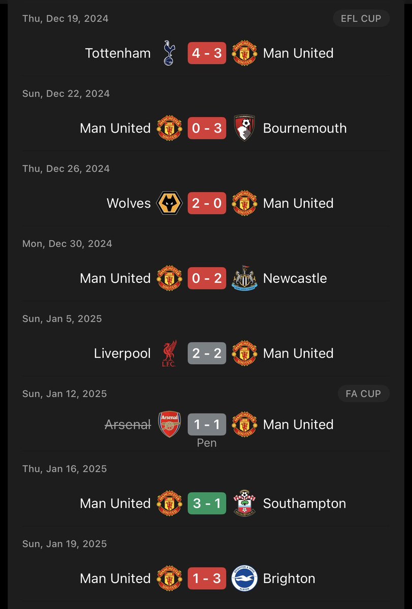 hlumelomfe's tweet photo. @Mike87_United Man get on this app and just start lying😭😭😂 https://t.co/xceMiPiwZo