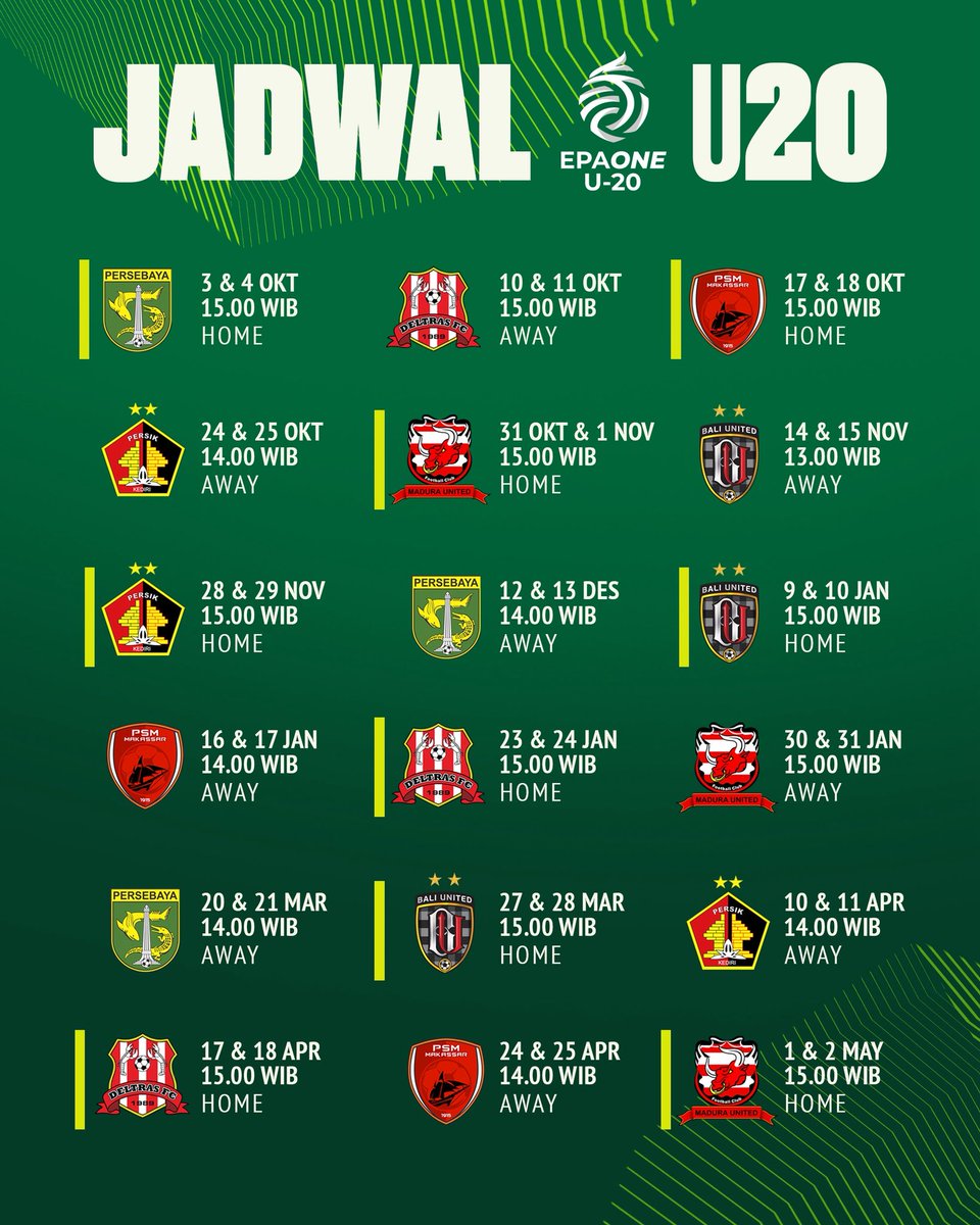PSS_Development's tweet photo. Pembagian grup dan jadwal perjuangan penggawa Elang Muda dalam kompetisi EPA One 2026/27! ✅

𝙍𝙚𝙖𝙙𝙮 𝙩𝙤 𝙠𝙞𝙘𝙠-𝙤𝙣 🤙🏻

#PSS #PSSDevelopment #EliteProAcademy https://t.co/8bHVJP3C6l