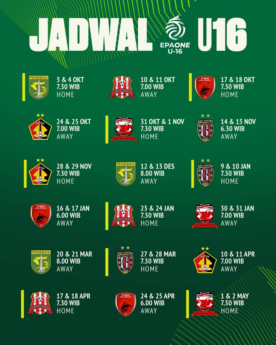 PSS_Development's tweet photo. Pembagian grup dan jadwal perjuangan penggawa Elang Muda dalam kompetisi EPA One 2026/27! ✅

𝙍𝙚𝙖𝙙𝙮 𝙩𝙤 𝙠𝙞𝙘𝙠-𝙤𝙣 🤙🏻

#PSS #PSSDevelopment #EliteProAcademy https://t.co/8bHVJP3C6l