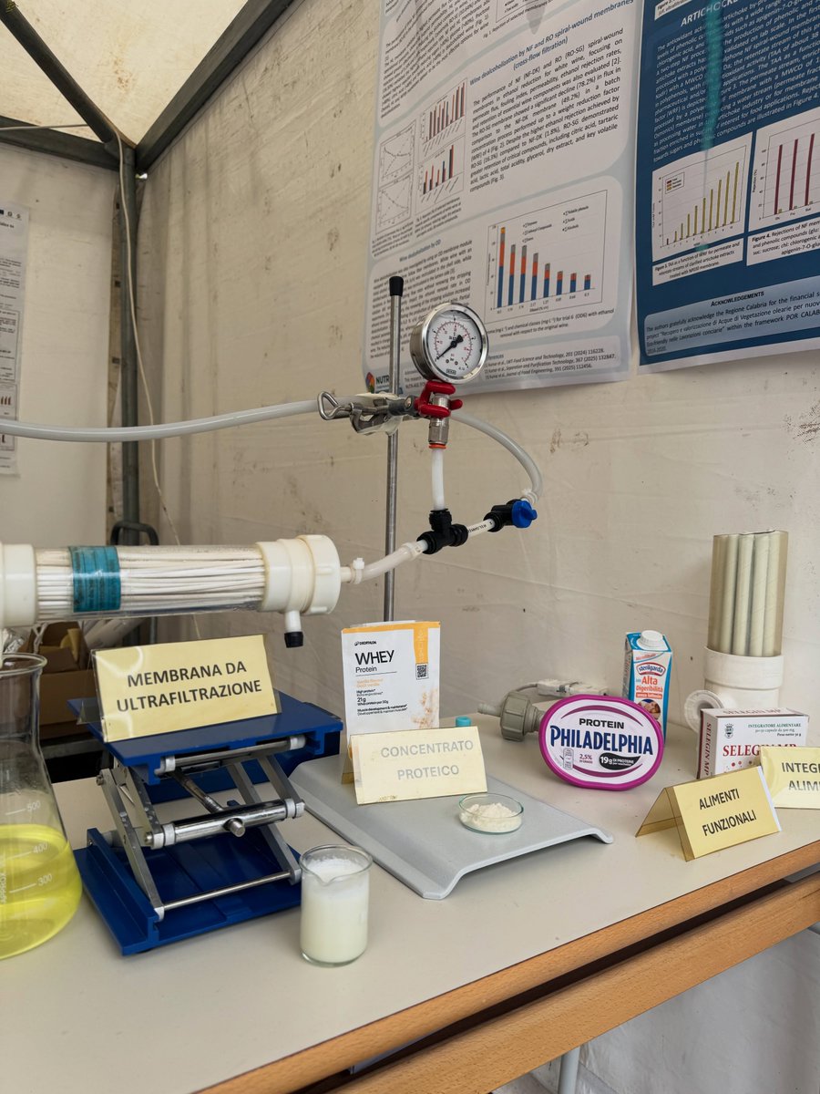 nottericerca's tweet photo. Organi e tessuti bioartificiali a membrana per la medicina rigenerativa e l'ingegneria tissutale.
#CNR #ITM #Unical #SuperScienceMe #ResearchIsYourNorthStar #NotteRicerca #ERN2026 #EuropeanResearchersNight https://t.co/2cKdEEq9Gt