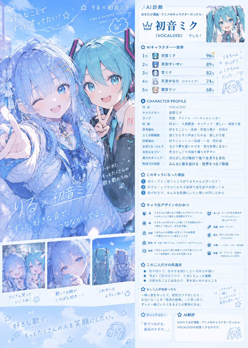Rilu_mitu's tweet photo. 素敵なプロンプトお借りしました❣️

ボカロ好きには堪らないんだけど？？笑
ミク選ばれるとか幸せ🫶🏻︎🩵🫧 https://t.co/faPcqRvyCb