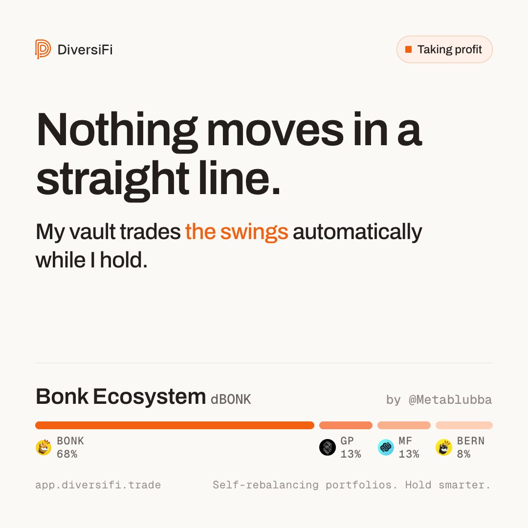 metablubba's tweet photo. Holding, but make it active. My dBONK vault harvests every swing from @bonk_inu for the whole solana:DezXAZ8z7PnrnRJjz3wXBoRgixCa6xjnB7YaB1pPB263 Ecosystem with @usediversifi. 

Wen add BONK Ecosystem Index a tokenized @bonkincBNKK? 
 https://t.co/tpGYxowtnv https://t.co/rHZL1VSkOl