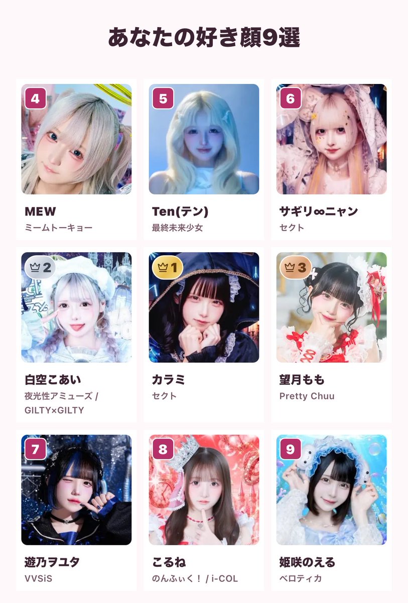 oooyy05's tweet photo. 系統がわからなくもない、か、、？ https://t.co/E19iC96d5s