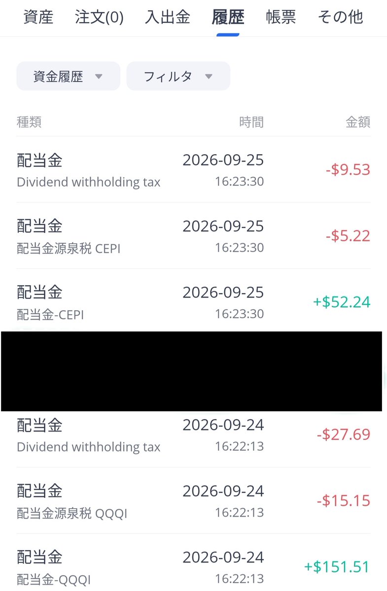 cheepao's tweet photo. ウィブル証券で $QQQI より分配金 $108.67, $CEPI より分配金 $37.49 頂きました。
$CEPI 1@32.16 買い増しだん。購入後のポートフォリオはこちら。
#米国株投資
https://t.co/fBKW0J8WaL https://t.co/GZQZQqThNW