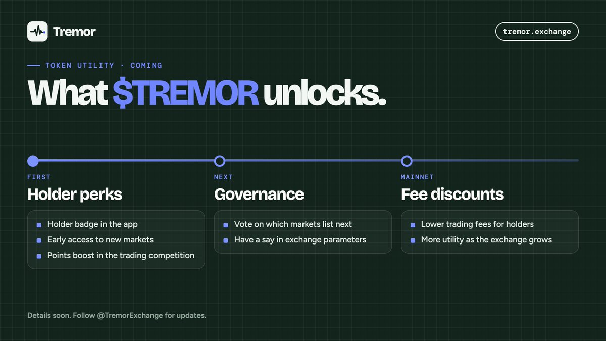 TremorExchange's tweet photo. A lot of you asked what $TREMOR is for

here's the plan 👇 https://t.co/qukM9ItI9P