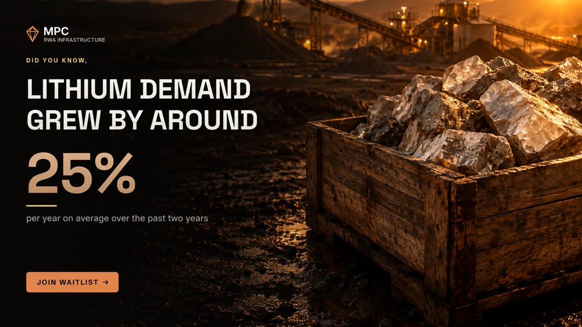 MPC_Global_X's tweet photo. Under the IEA's current-policies scenario, lithium demand is projected to grow from 205 kt in 2024 to 928 kt by 2040.
That's more than 4× growth.

Mongolia is home to strategic mineral resources, including lithium, silicon and rare earth elements.

As demand grows, the world will need more resources and better ways to connect real mining assets with global capital markets.

That's the opportunity MPC is building around.

Be early. Join the MPC waitlist now: https://t.co/NMTXEFvcQV