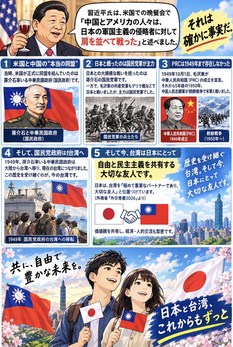 Sin_nippon's tweet photo. 中国主席は夕食会で「８０年以上前、中米両国人民は肩を並べて日本軍国主義の侵略者と戦った」と述べた。
しかし！アンタら中華人民共和国はまだ存在していなかった‼️戦ったのは中国国民党軍だ‼️ https://t.co/5m04akt0zb