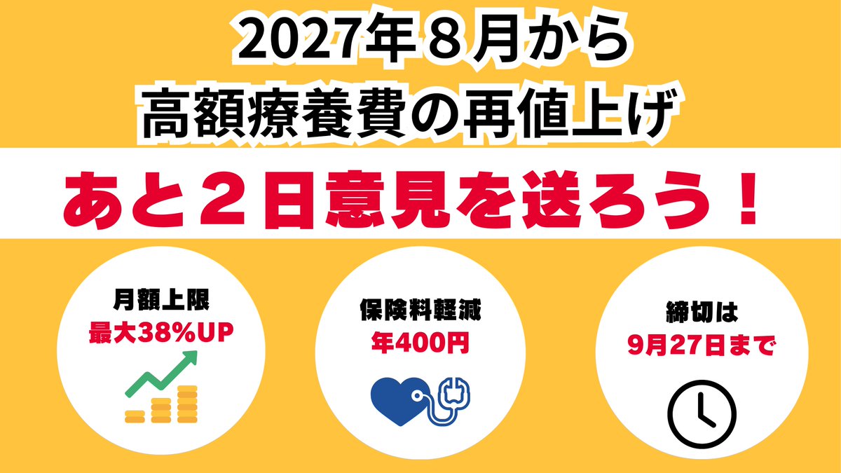 hodanren's tweet photo. 高市政権は、来年８月からの高額療養費をまた値上げしようとしています。
値上げで削減できる国費は70億円。10倍化された内閣広報費の72億円で値上げは中止できます。
患者・国民の命・健康を守ることを最優先にしてほしい。引き上げ反対の意見を上げ続けましょう。
https://t.co/1cwGvjDIJG https://t.co/7a4upVcLts