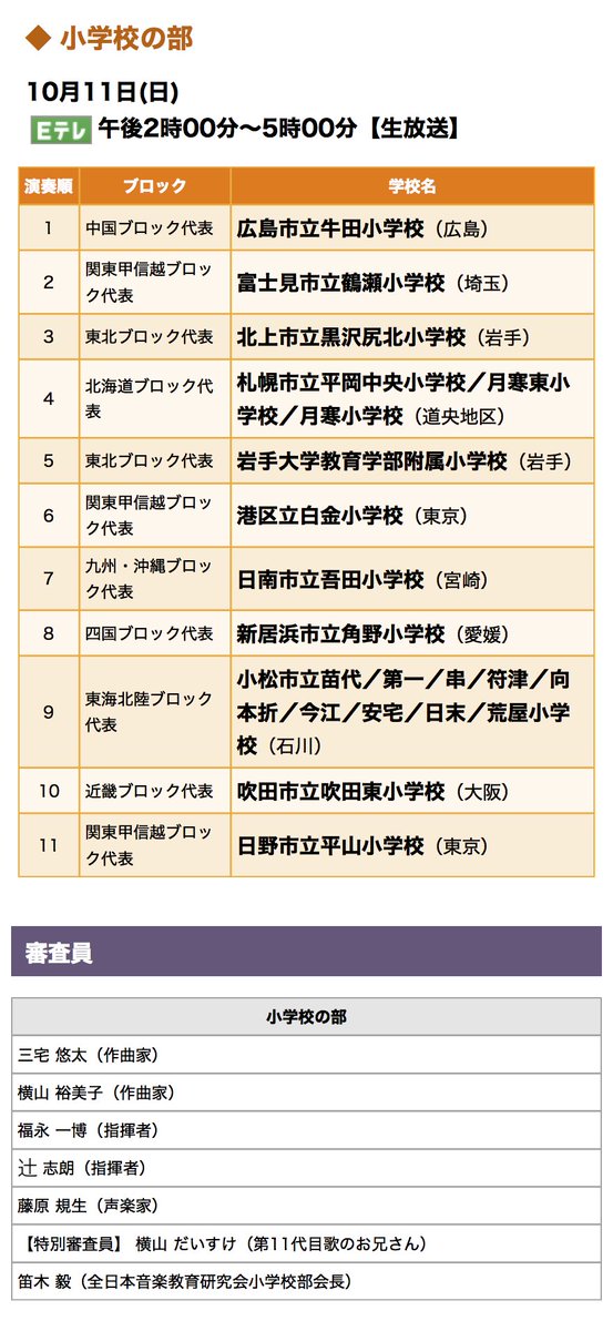 gata_ojc's tweet photo. Ｎコン2026 全国コンクール、
演奏順と審査員が発表されてます！ https://t.co/1aJd3zOncf
