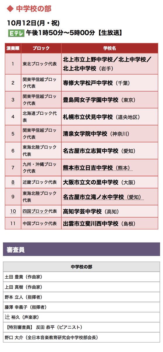 gata_ojc's tweet photo. Ｎコン2026 全国コンクール、
演奏順と審査員が発表されてます！ https://t.co/1aJd3zOncf