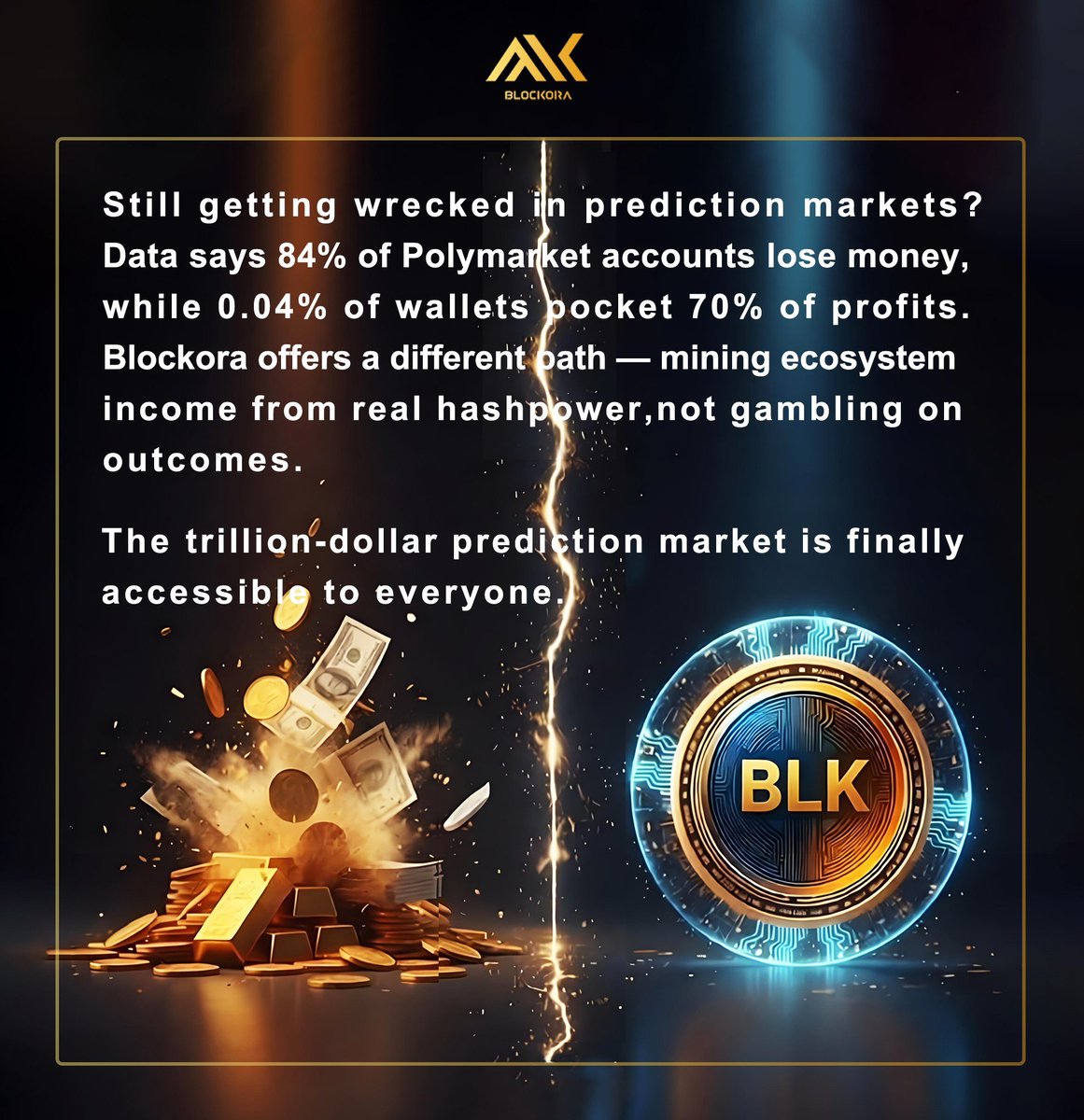 blockoraoffical's tweet photo. 📊 Still getting wrecked in prediction markets? Data says 84% of Polymarket accounts lose money, while 0.04% of wallets pocket 70% of profits. Blockora offers a different path — mining ecosystem income from real hashpower, not gambling on outcomes.
#BLK #PredictionMarket https://t.co/9wnTz0XgLK