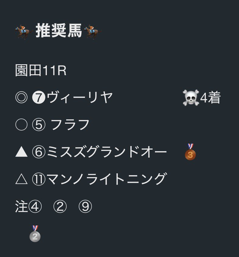 pooh_yan0131's tweet photo. 9/25(金)🐴園田競馬🐴

🏆園田チャレンジカップ🏆

27秒台でJRAからの転入初戦馬が
余裕の逃げ切り勝ち。鞍上は出戻りの太さん。
重賞は当地で一勝してから出れるように
せえへん？走るか走らんかもわからんし🤔
なんか複雑です。。。

◎は4着。

ごめんなさい🙇

#地方競馬 #園田11R #交流重賞 #note https://t.co/bJzOtlqGev