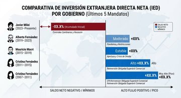 x_morron's tweet photo. @LuisCaputoAR Si Toto, una maravilla https://t.co/FclxhLlFFt
