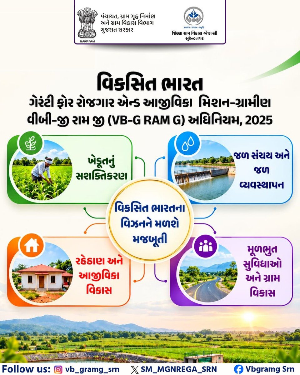 MGNREGASUR's tweet photo. વિકસિત ભારતના વિઝનને મળશે મજબૂતી.
#MGNREGAGujarat
#crdgujarat1
#CollectorSRN
#DDOSURENDRANAGAR
#cmogujarat
#info_snagar_gog
#VBGRAMG4ViksitBharat https://t.co/7rU71A0lgK