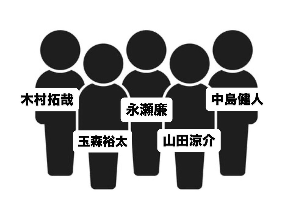 lovin_rsn's tweet photo. 【9/25 永瀬廉 ファンミ 愛知】

お題：廉が考える新制5人組グループ "Rice Ballers" のメンバーの並び(メンバーは指定)

①「左2人はチームグランメゾン→白米好きな成人男性→超スーパーアイドル2人」

②「ひとりさんを阿部さん福山さんに挟んで恐縮させて緊張させたい」「MC2時間やりそうなグル」 https://t.co/2HsLbIJEKj