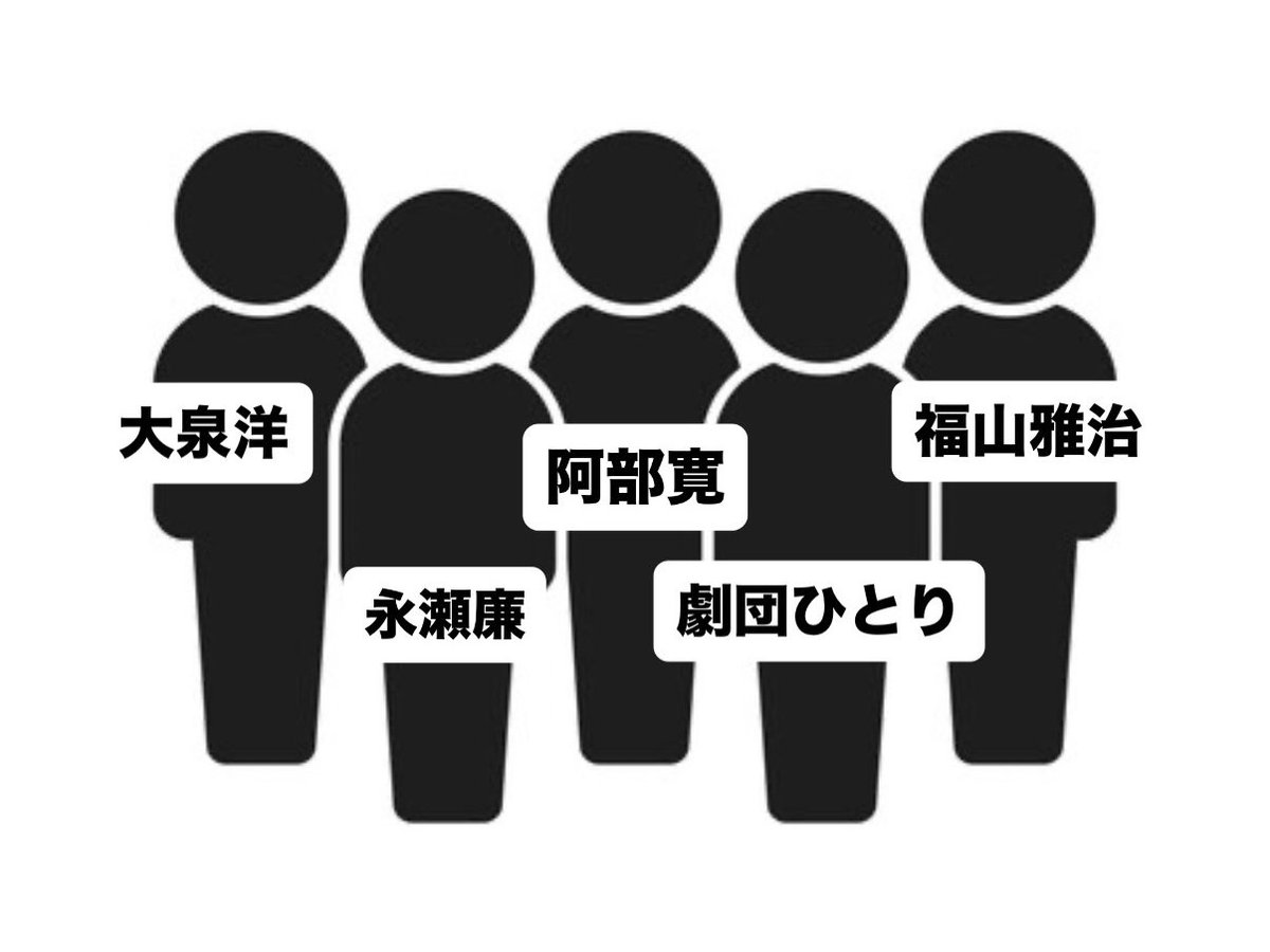 lovin_rsn's tweet photo. 【9/25 永瀬廉 ファンミ 愛知】

お題：廉が考える新制5人組グループ "Rice Ballers" のメンバーの並び(メンバーは指定)

①「左2人はチームグランメゾン→白米好きな成人男性→超スーパーアイドル2人」

②「ひとりさんを阿部さん福山さんに挟んで恐縮させて緊張させたい」「MC2時間やりそうなグル」 https://t.co/2HsLbIJEKj