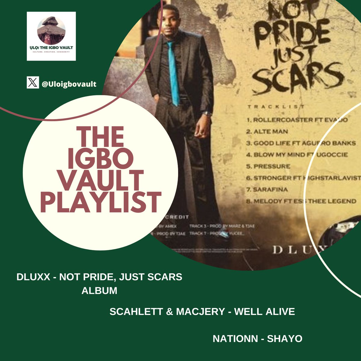 Uloigbovault's tweet photo. ỤLỌ: THE VAULT PLAYLIST

DLUXX - NOT PRIDE, JUST SCARS ALBUM
SCAHLETT &amp; MACJERY - WELL ALIVE
NATIONN - SHAYO

🔗https://t.co/5K03344cRG https://t.co/GpwjV2UqMB