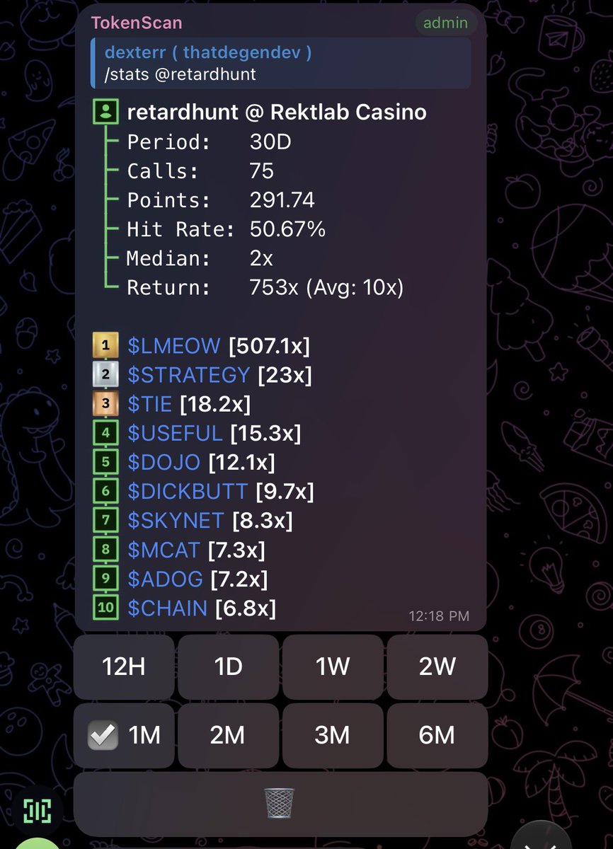 dexterrbuilds's tweet photo. In 10 days, I’m going to have at least $5,120… or more in this wallet.

89DRsrjMNLccDqWxkphmjf2hDnX6UnPctkZhbahx4Wqx

or you’ll watch exactly where the streak dies.

I’m starting a 10-day rollover challenge with @_Normie3 & @ihuntcooks 

We’ve got the track record and hit rates to believe this is possible. Receipts attached.

1–2 carefully picked trades a day.
100% target. Full rollover. No withdrawals.

$5 → $10 → $20 → $40 → … → $5,120.

No hindsight screenshots. We’re documenting the whole run publicly.

Day 1 starts today. Let’s see how far we get.