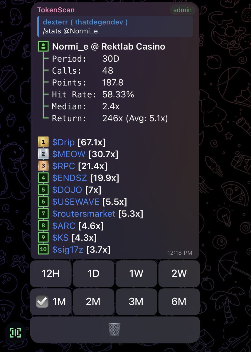 dexterrbuilds's tweet photo. In 10 days, I’m going to have at least $5,120… or more in this wallet.

89DRsrjMNLccDqWxkphmjf2hDnX6UnPctkZhbahx4Wqx

or you’ll watch exactly where the streak dies.

I’m starting a 10-day rollover challenge with @_Normie3 & @ihuntcooks 

We’ve got the track record and hit rates to believe this is possible. Receipts attached.

1–2 carefully picked trades a day.
100% target. Full rollover. No withdrawals.

$5 → $10 → $20 → $40 → … → $5,120.

No hindsight screenshots. We’re documenting the whole run publicly.

Day 1 starts today. Let’s see how far we get.