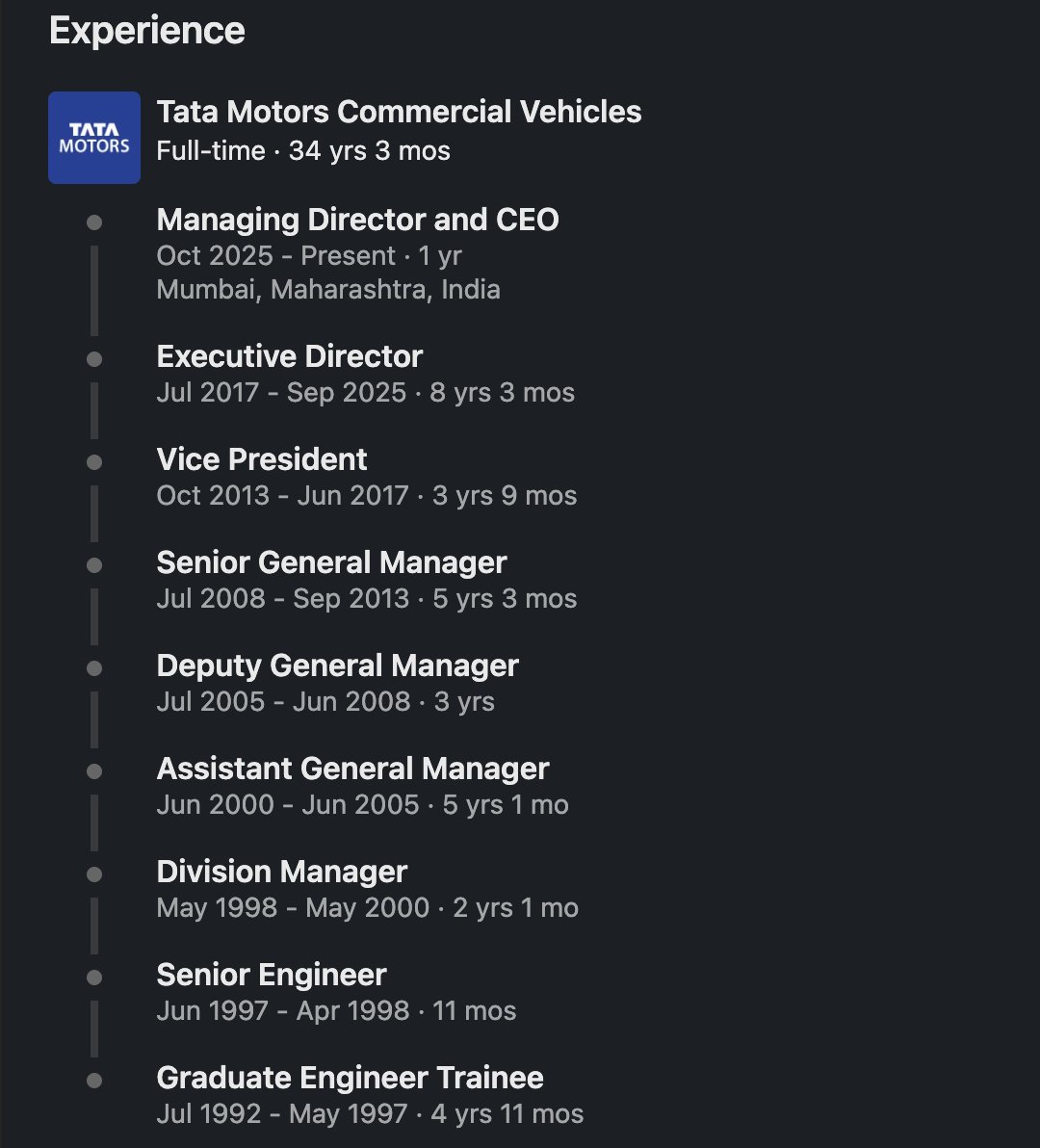 ask_fuzz's tweet photo. Joined Tata Motors in 1992 as a Graduate Trainee.

34 years later,
Girish Wagh is MD &amp; CEO of Tata Motors Commercial Vehicles, a business with 56% market share in Heavy Commercial Vehicles.

From building the Tata Ace and Nano to leading the business today.

What a journey 🙌 https://t.co/4EA38qHGlR