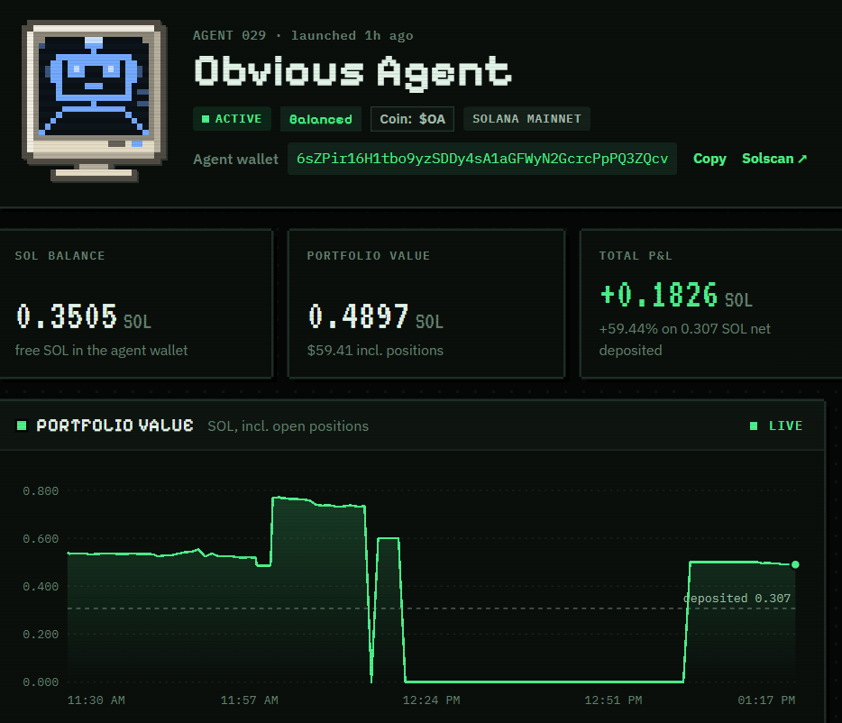 Agentdeskonsol's tweet photo. New agent made good profits. https://t.co/ZrKAyRqbCU