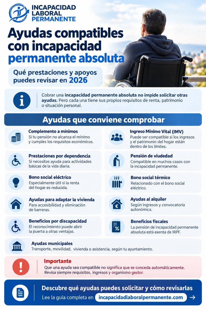 IncapacidadLP's tweet photo. Tipos de ayudas compatibles con incapacidad permanente absoluta 👉 https://t.co/RsTELjlAlk https://t.co/lggmkP8WfX