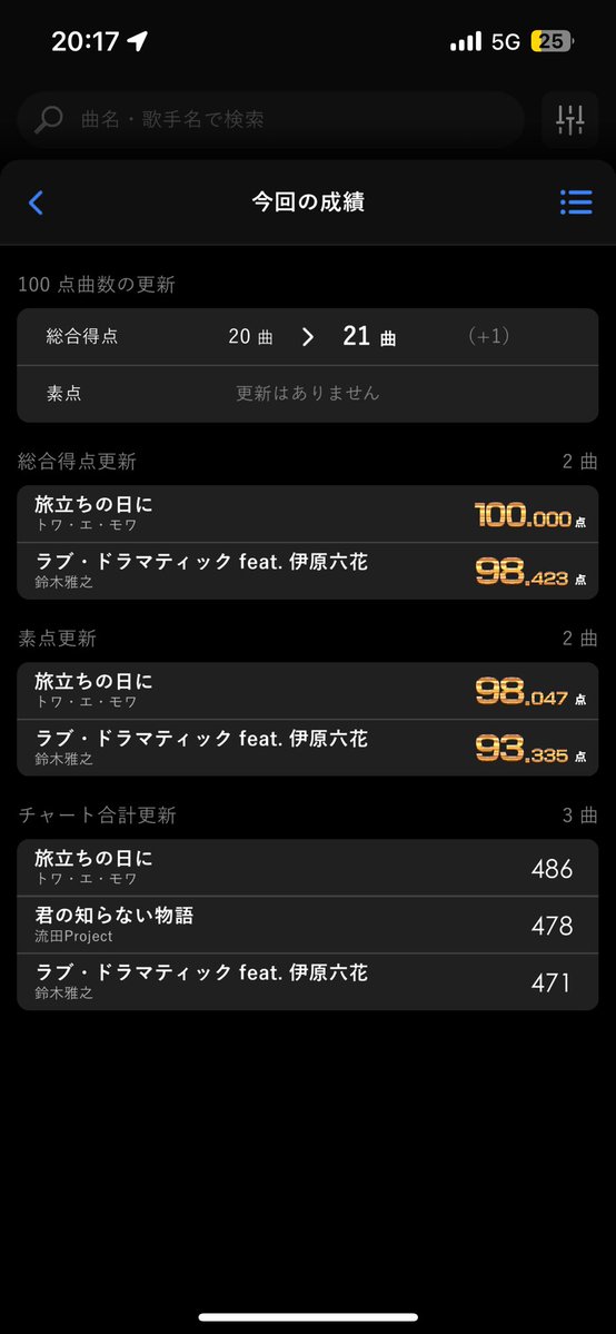 urararara2525's tweet photo. 久しぶりのヒトカラ3時間だけしてきた！
aiカンストとれてうれしい🙌
ヒトカラの重要性を知りました() https://t.co/tLlvj792N0