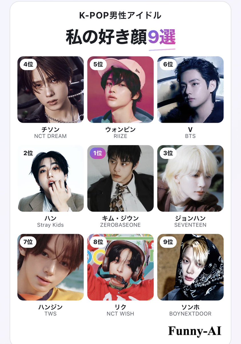 hani_han__'s tweet photo. ついついつられてやってみた結果❣️
見事に当たると言う凄さ😍
全く知らない方や好みではない方も出て来たのに凄いよ😆
楽しい🥰 https://t.co/nTOTaBrBmE