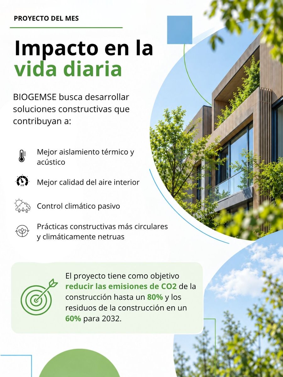 aimenct's tweet photo. Desde #AIMEN, en @BiogemseEu  trabajamos en soluciones constructivas modulares y biointeligentes, combinando materiales biobasados, impresión 3D robótica y tecnologías digitales para avanzar hacia una construcción más circular, eficiente y sostenible.

#ProyectoDelMes https://t.co/i2D1EVrMkH