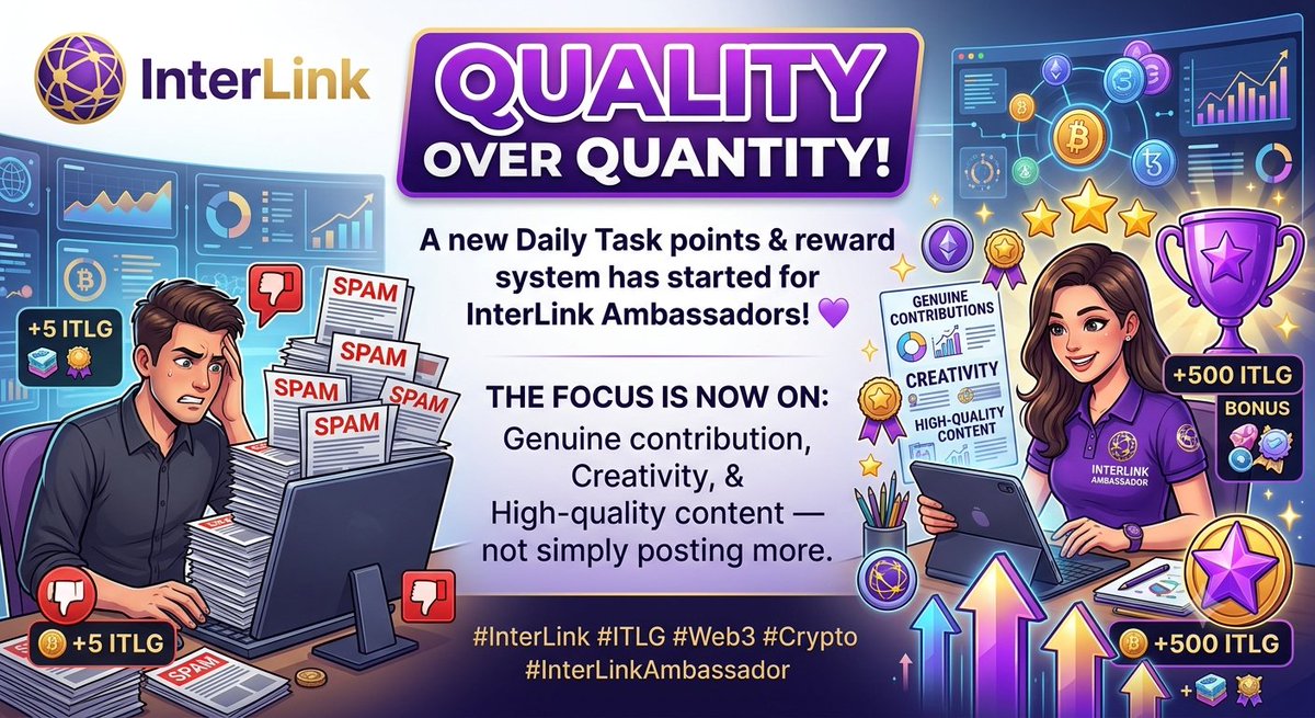 MuazJihad8dy6's tweet photo. InterLink Task 79: QUALITY OVER QUANTITY!
s &amp; reward system has started for InterLink Ambassadors! 💜
The focus is now on genuine contribution, creativity, and high-quality content — not simply posting more.
#InterLink #ITLG #Web3 #Crypto #InterLinkAmbassador https://t.co/KwqQIrVtwO