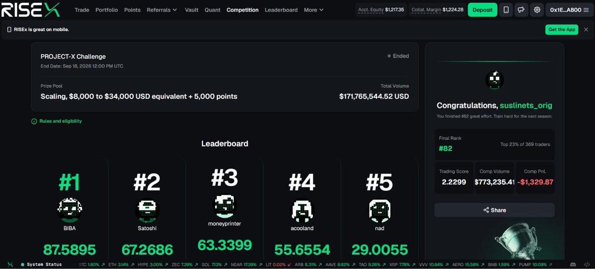 suslynets_orig's tweet photo. 👀 WHERE ARE THE REWARDS?

@risextrade PROJECT-X Challenge ended on September 18 at 12:00 UTC.

Almost a week has passed… ⏳
And I still don’t see any points, cash, or rewards 👀
As far as I remember, the rewards were supposed to be distributed within 7 days.

So now I’m genuinely curious:

🔥 HAS ANYONE RECEIVED THEIR REWARDS YET?
👀 Or are we all still sitting here refreshing the page? 😂

Drop your status in the comments:
received / waiting / not eligible

Let’s see how everyone’s doing 👇